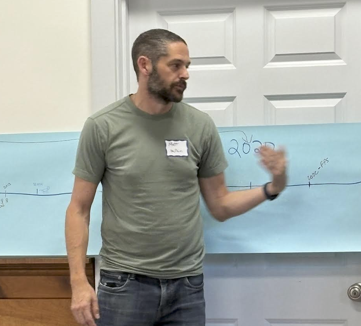 Matt Brand presenting Timeline Class of 2026 retreat